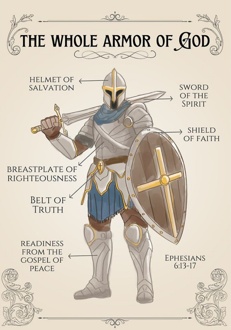 The Whole Armor of God